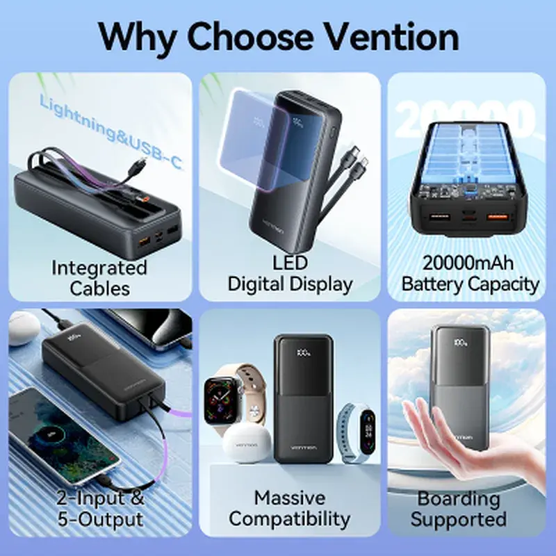 Батарея універсальна Vention 20000 mAh 22.5W with Built-in USB-C and Lightning Cables (FHPB0) - фото 5