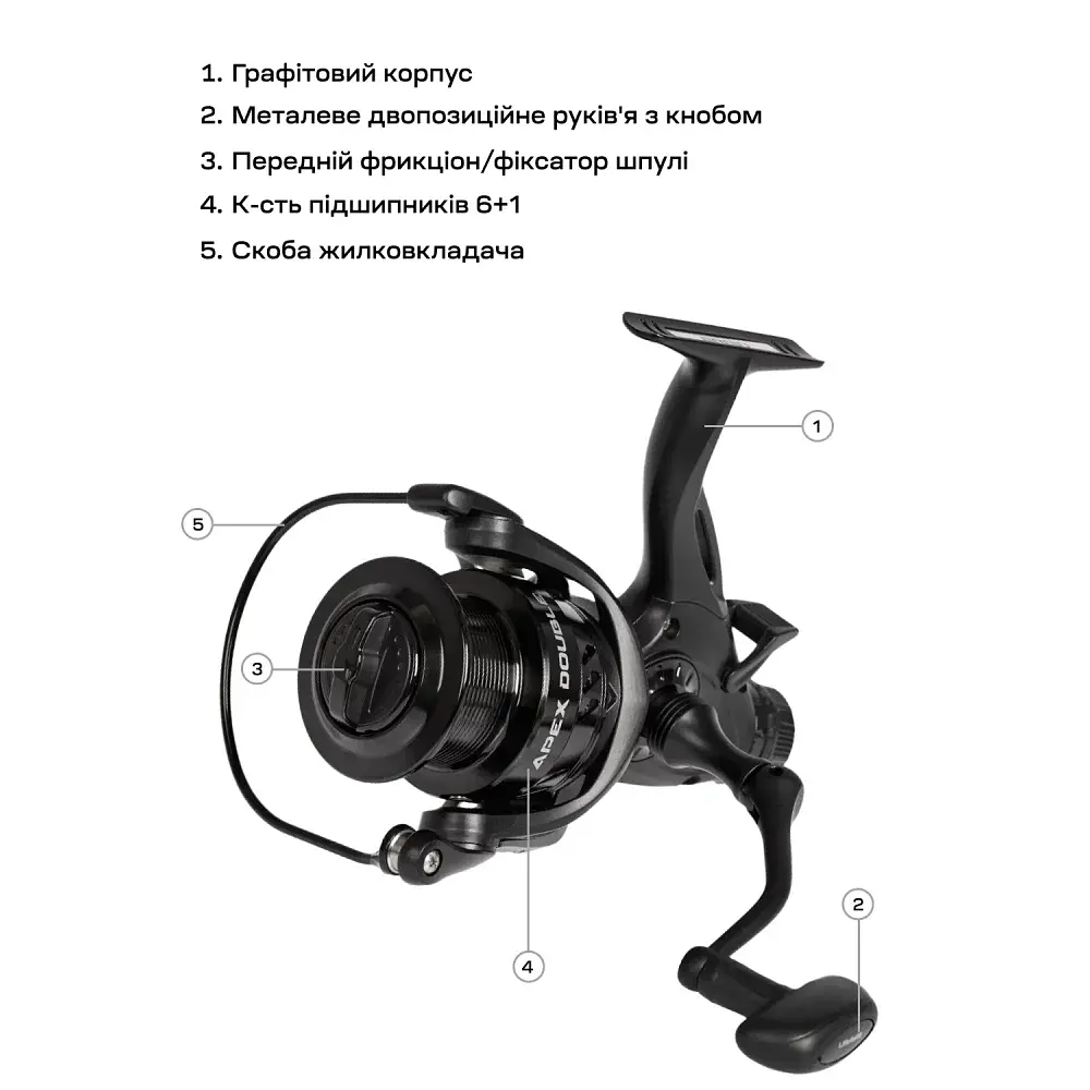 Катушка Brain Apex Double 3000 Screw Handle 6+1BB - фото 7