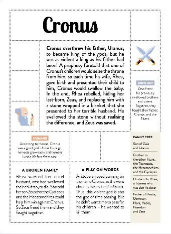 Greek Gods and Heroes - фото 2