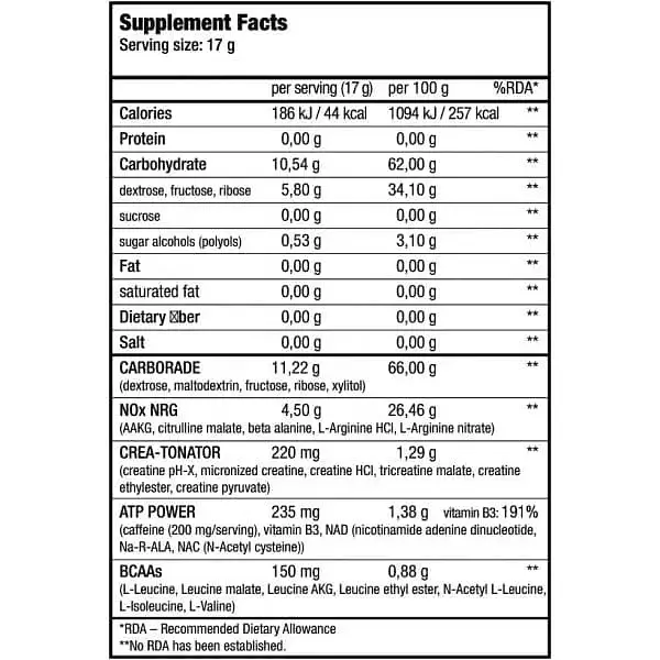 Передтренік BiotechUSA Nitrox Therapy Blue grape 17 г - фото 2