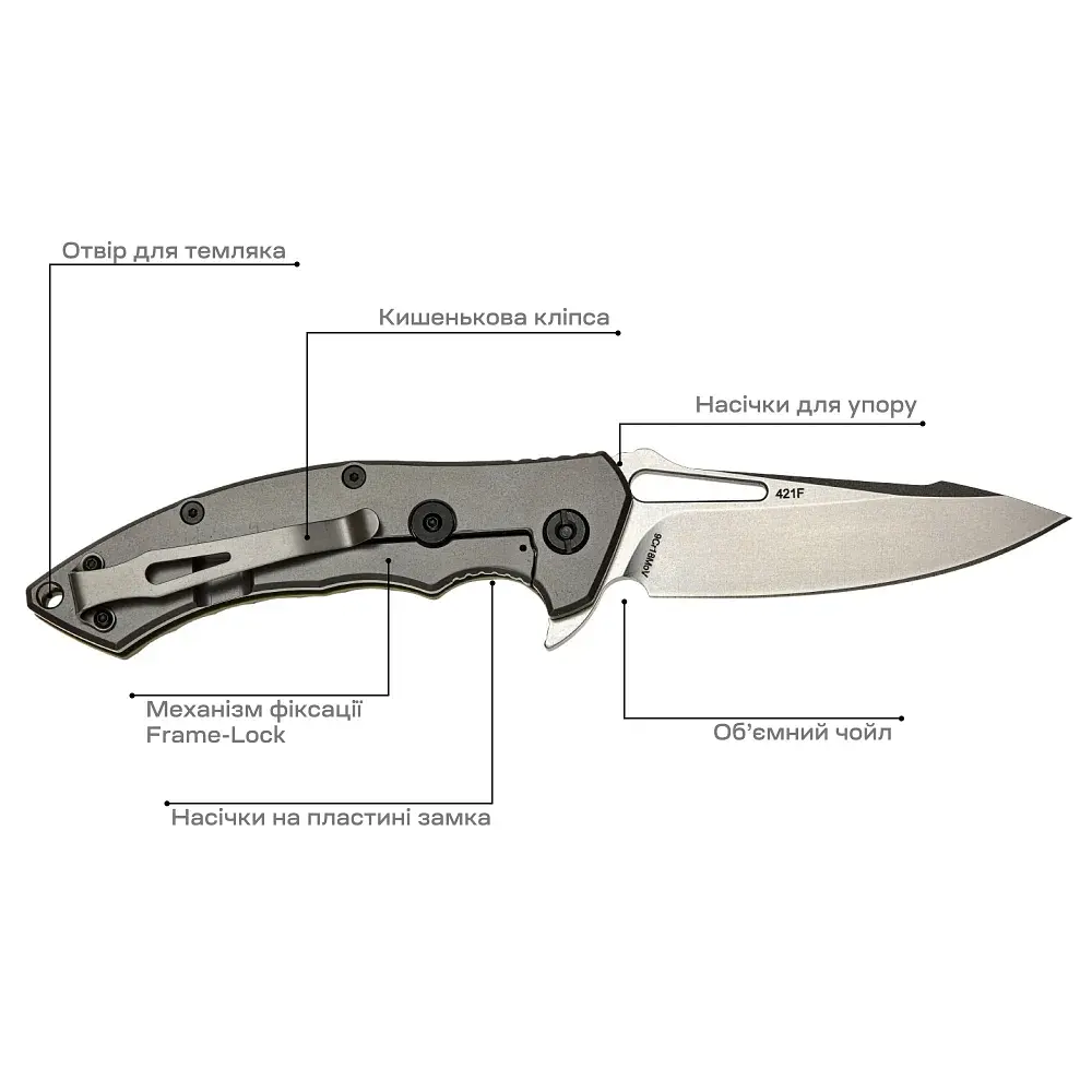 Ніж Skif Shark II SW Olive - фото 8