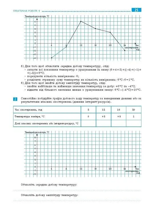 Географія. 6 клас. Зошит для практичних робіт з інтерактивними завданнями. Оновлене видання - фото 5