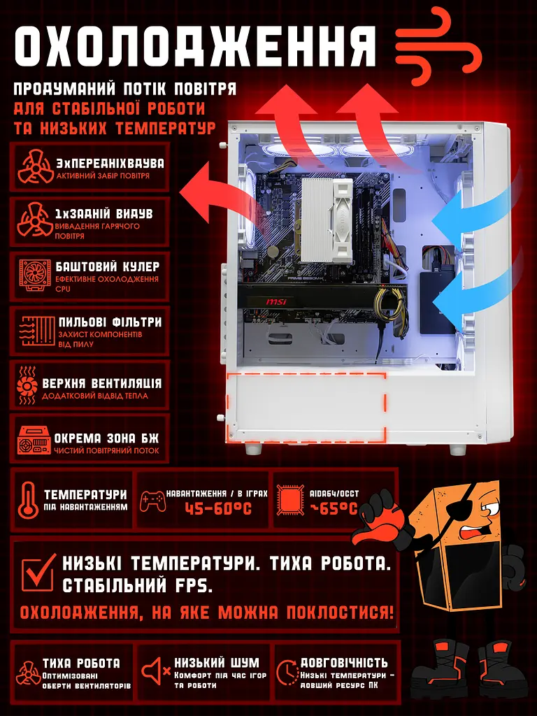 Ігровий ПК EXA-TF Offer 56 (RX Vega 56 8GB / Ryzen 3 4100 / 16GB DDR4 / SSD 256GB) Б/В - фото 6