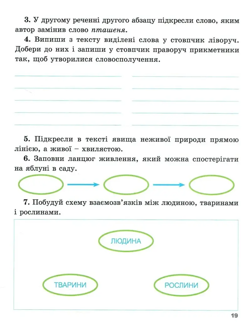 Збірник комплексних робіт. Українська мова та читання, математика, я досліджую світ. 4 клас - фото 3