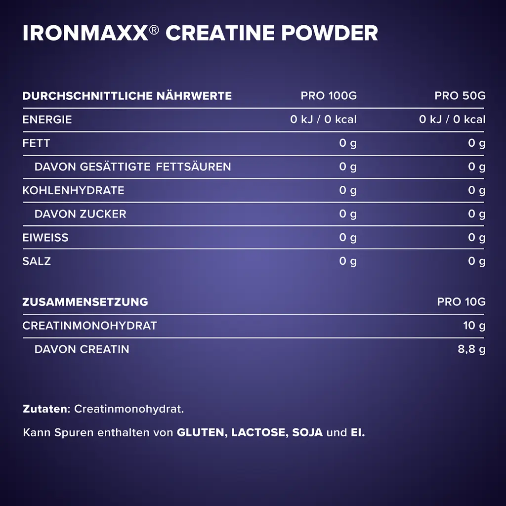 Креатин IronMaxx Creatine Powder Натуральный 300 г - фото 5