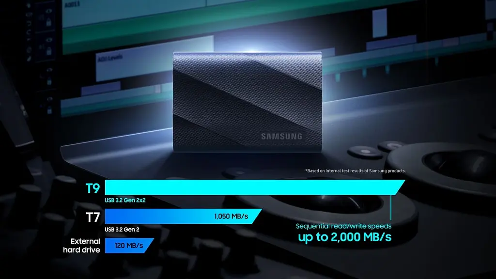 Портативний SSD Samsung 2TB USB 3.2 Gen 2 Type-C T9 Shield - фото 6