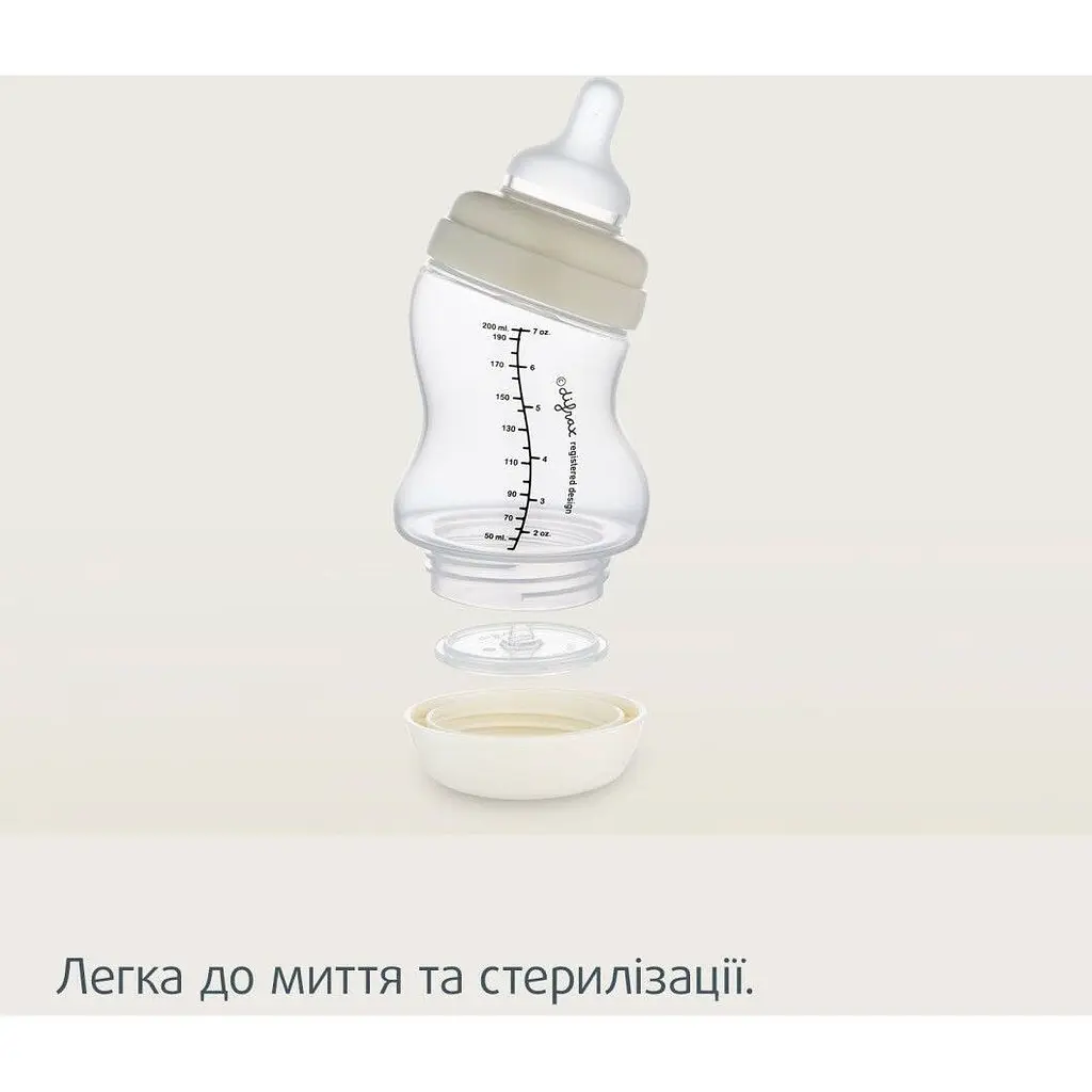 Пляшка антиколікова Canpol babies S-Shape широкоотворова 200 мл (24/201) - фото 6