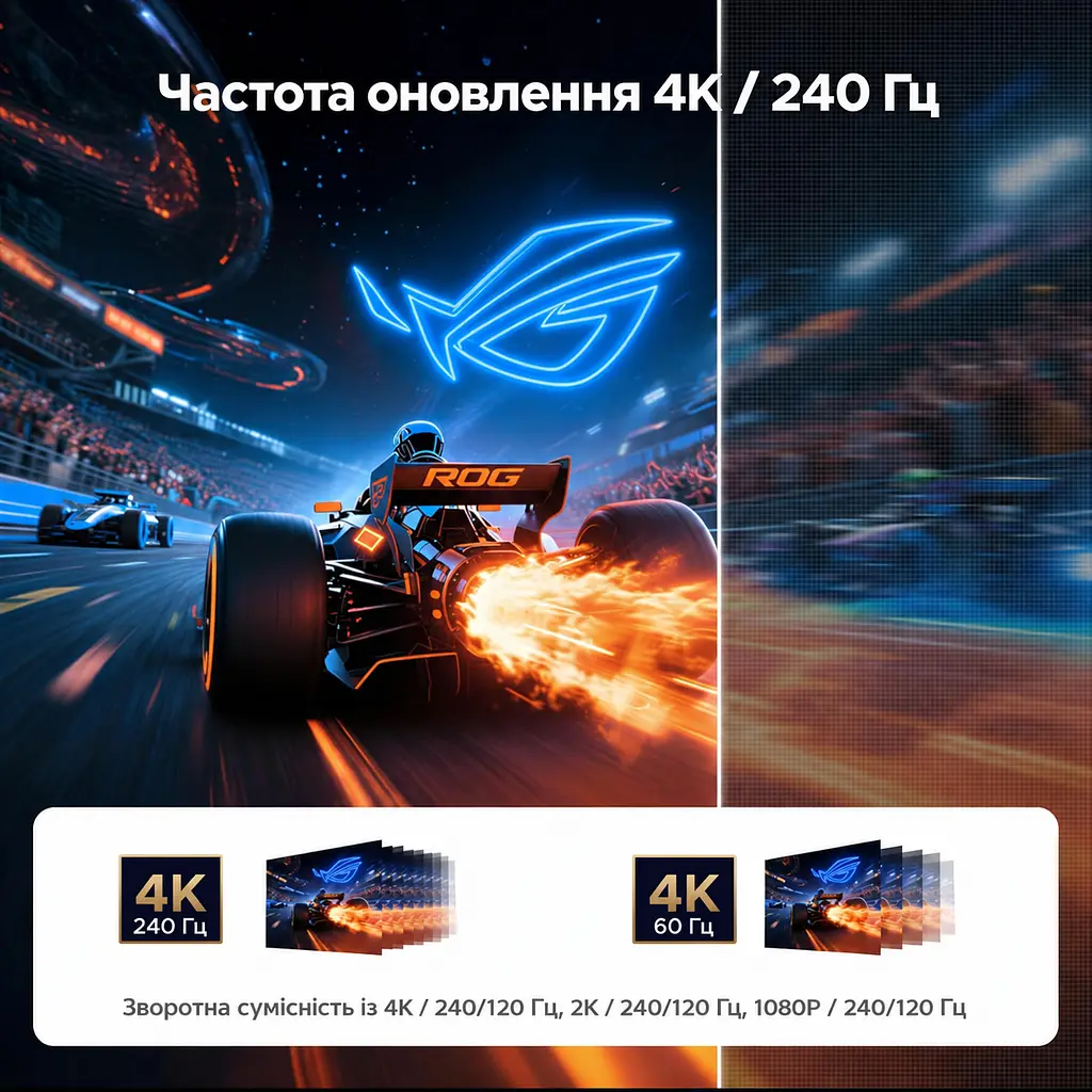 Відеоадаптер UGREEN CM491 USB-C - HDMI 2.1 8K 60 Гц 0,15 м сіро-чорний (85320) - фото 10