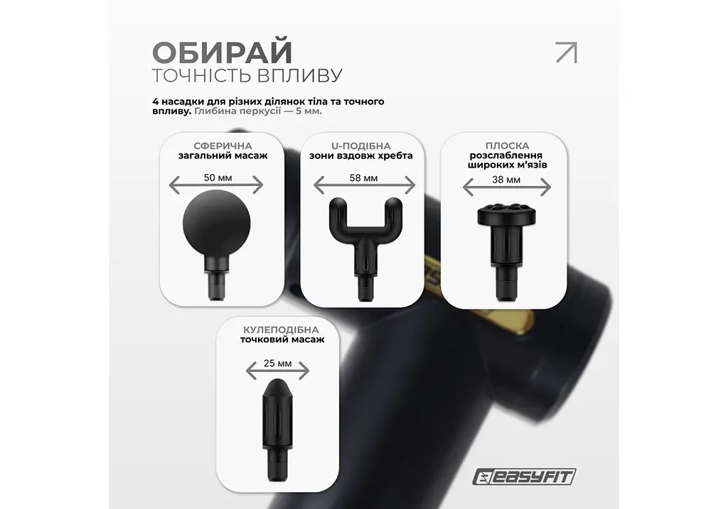 Перкусійний масажер для тіла EasyFit Pulse Mini 4 насадки, 6 режимів (EF-2070) - фото 4