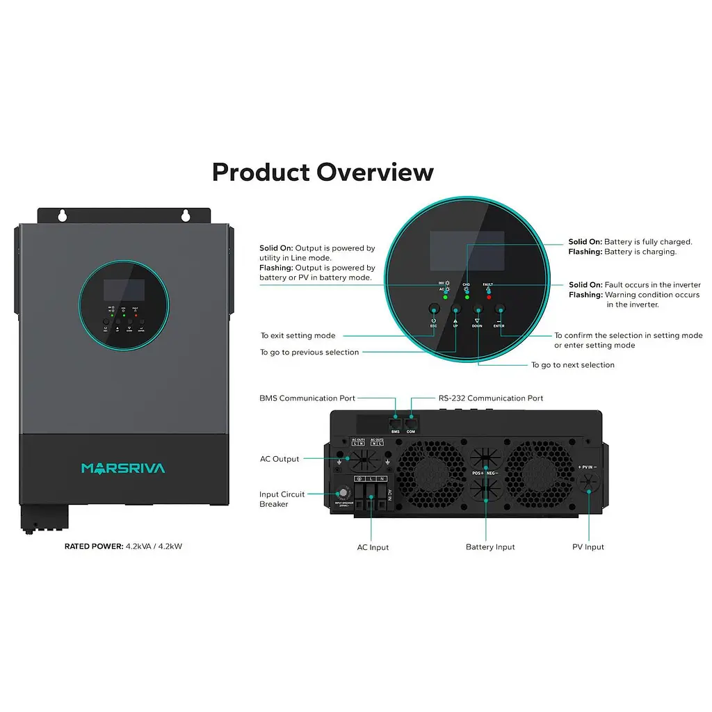 Інвертор сонячний Marsriva MR-SPH4200 TWIN однофазний Off-Grid з функцією підключення до мережі (MR-SPH4200 TWIN) - фото 6