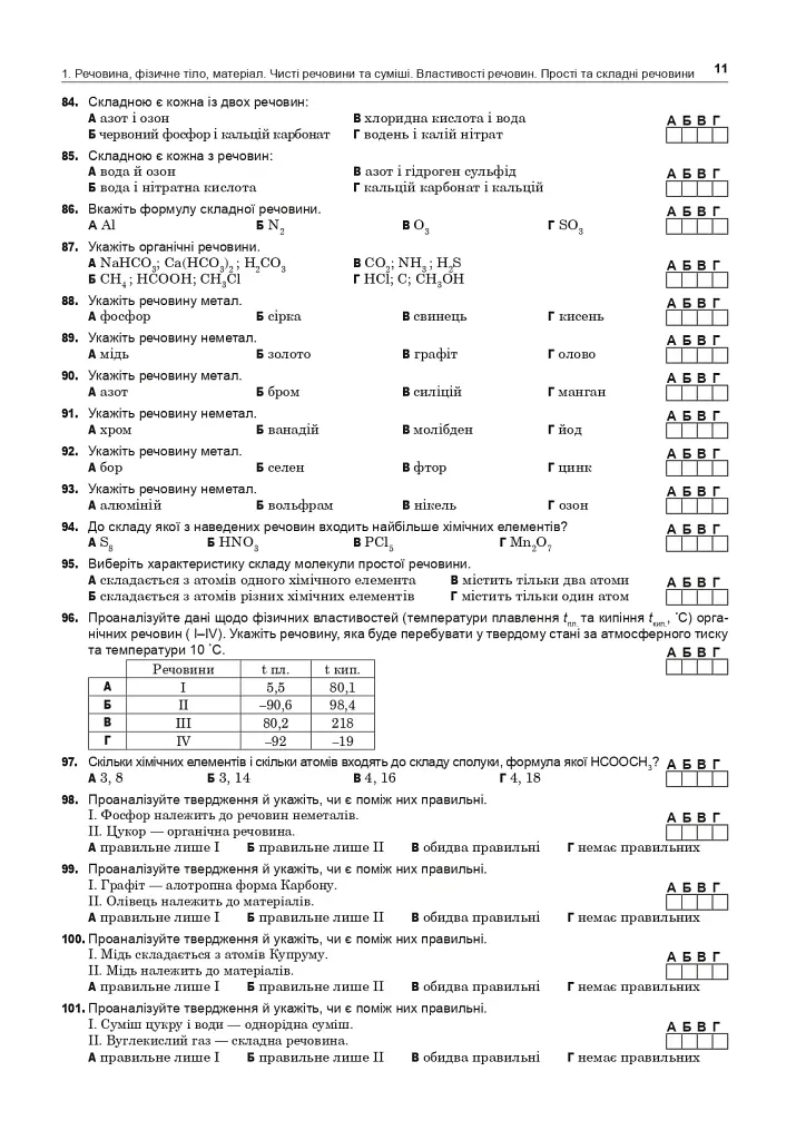 Хімія. ЗНО та НМТ. Комплексне видання. Частина І. Загальна хімія. 2025 - фото 10