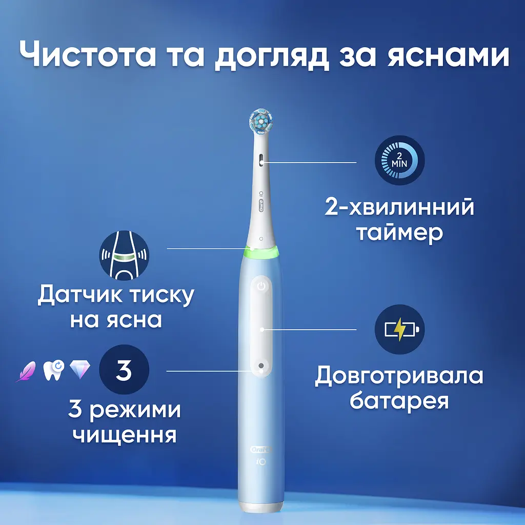 Електрична зубна щітка Oral-B iO Серія 3 блакитна - фото 3
