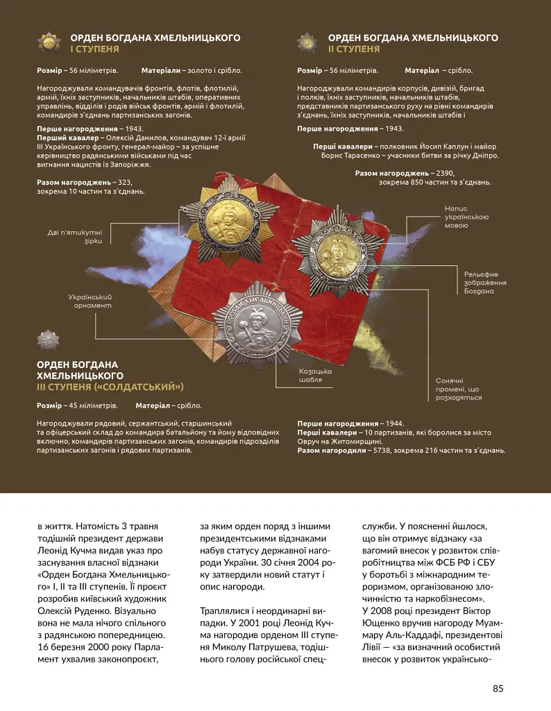 Локальна історія №6/2025. Богдан Хмельницький - - фото 13