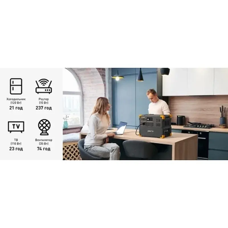 Зарядна станція Pecron 3600W 3072Wh (E3600LFP) - фото 5