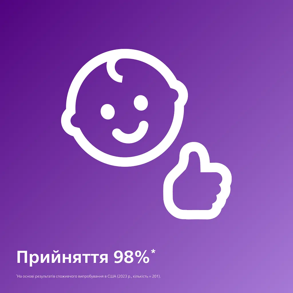 Пустышка Philips Avent Ultra start Nighttime для младенцев 0+ месяцев 2 шт. (SCF075/08) - фото 4