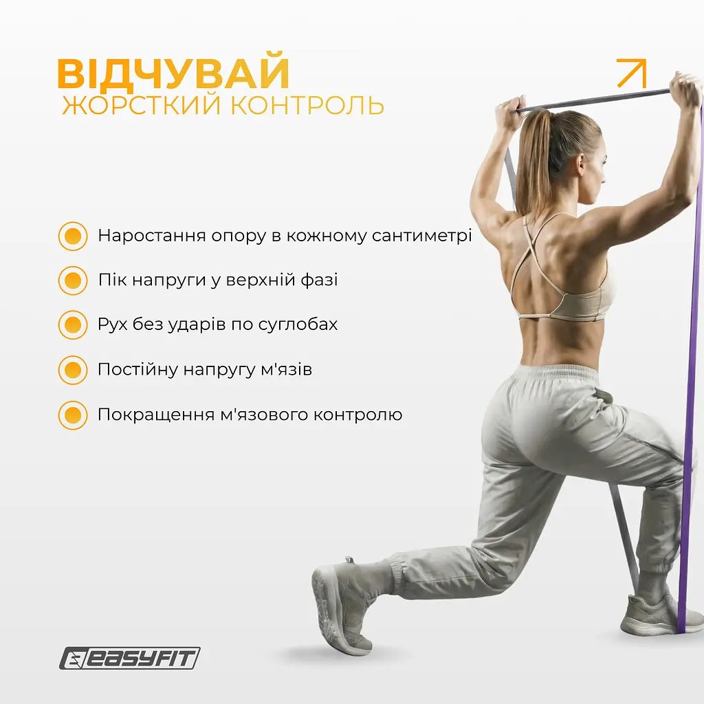 Набір двошарових резинок для підтягування EasyFit Premium 7-45 кг (3 шт) - фото 7
