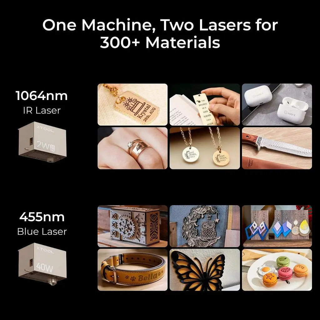 Лазерний гравірувальний верстат 2-в-1 xTool S1 40W All-in-One Kit (S1-AIOB) Black - фото 7