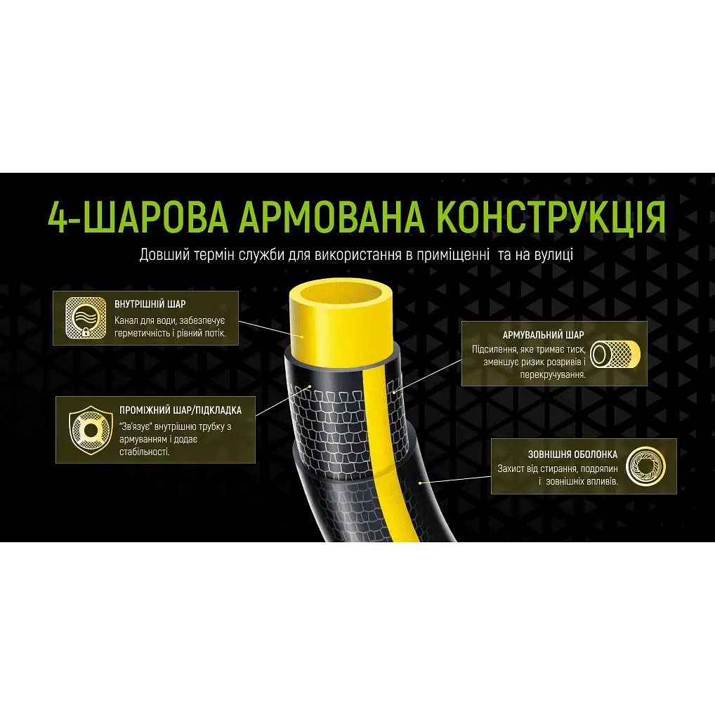 Шланг армированный 4-х слойный Alloid Building Tools Amber Hornett 1/2" 20 м (WH-67647) - фото 8