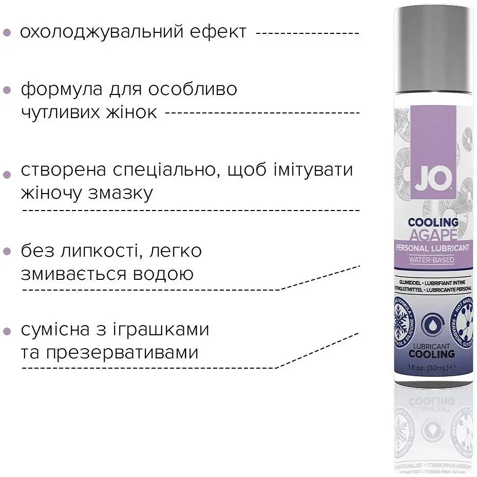 Охлаждающая смазка System JO AGAPE - Cooling (30 мл) - фото 3