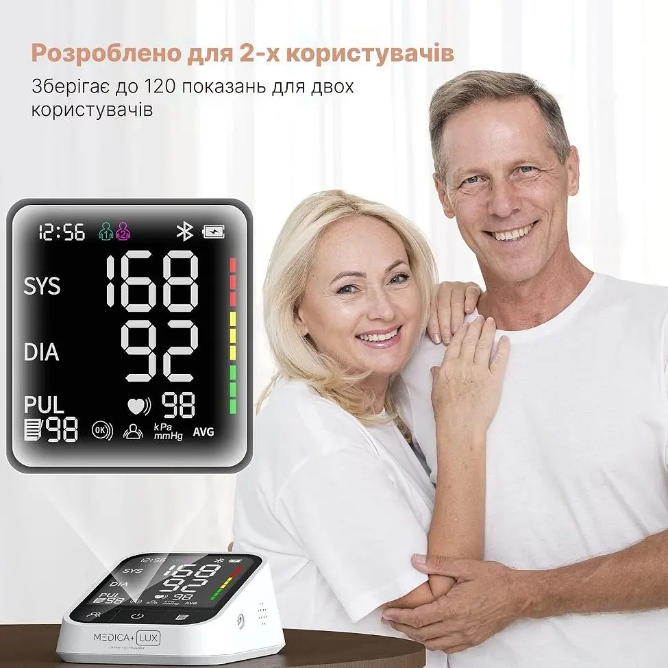 Тонометр Medica+ LUX CardiControl X Type-C автоматичний на плече - фото 9