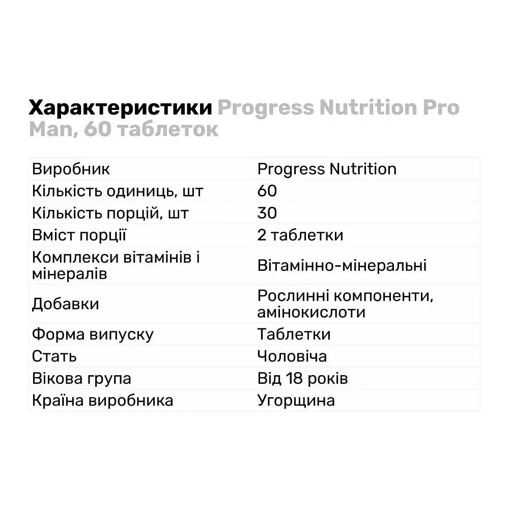 Витамины и минералы Progress Nutrition Pro Man, 60 таблеток - фото 3