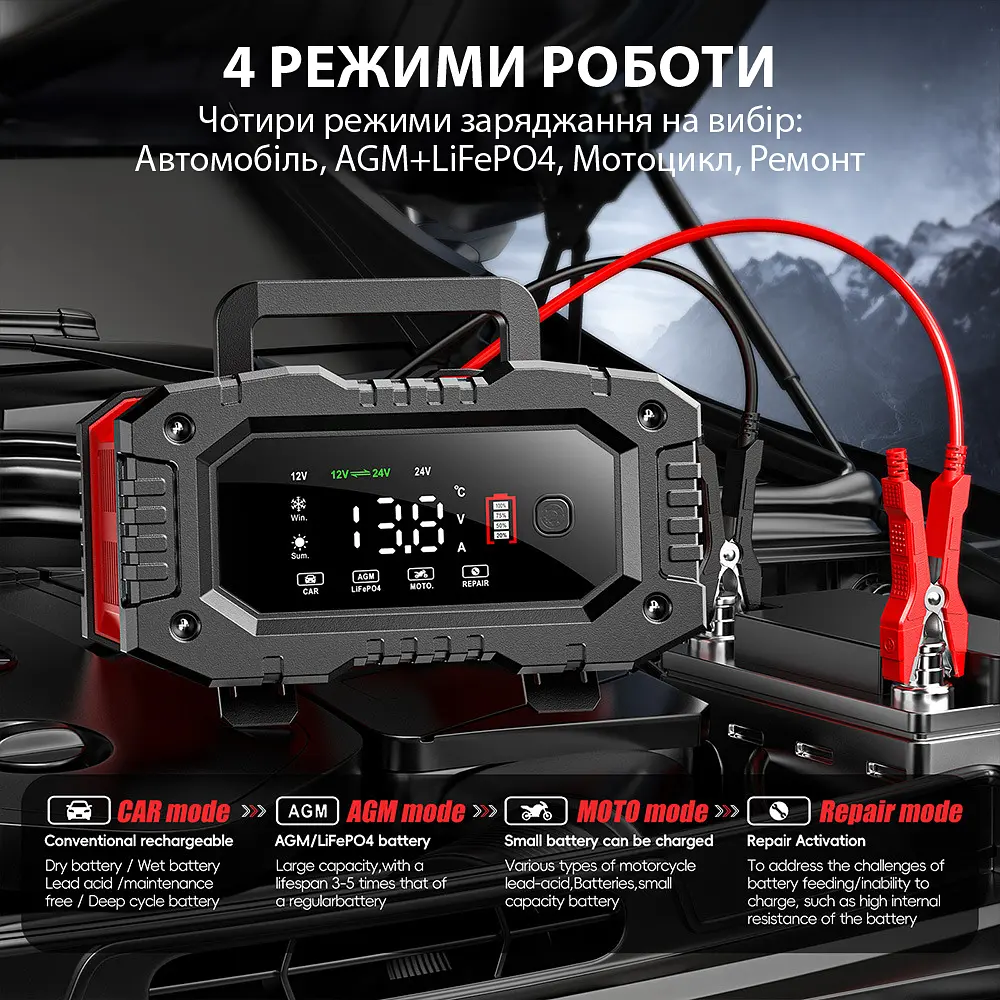 Автомобільний зарядний пристрій Foxsur FPT-200 Автоматичний імпульсний з функцією відновлення 12V 20А - 24V 10A LiFePO4 Red (19439) - фото 10