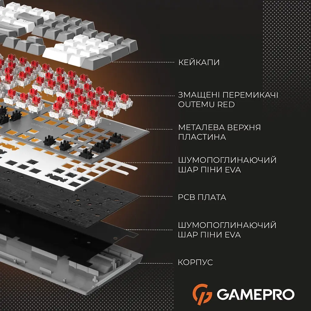 Клавіатура GamePro Genesis Metallic Outemu Red Swithes USB Gray (MK144G) [152671] - фото 15