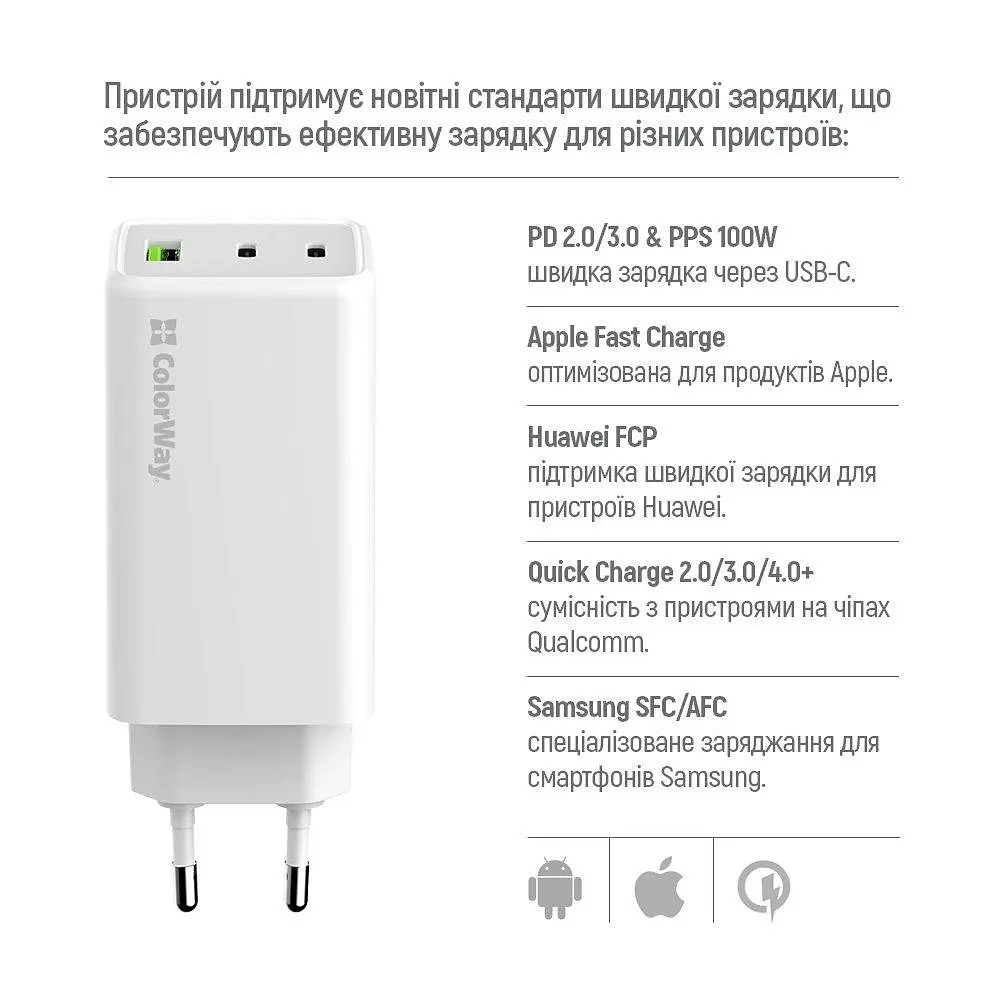 Мережевий зарядний пристрій ColorWay GaN Mini 100W PD Port PPS USB (USB-2C1A) Білий (CW-CHS061PD-WT) - фото 8
