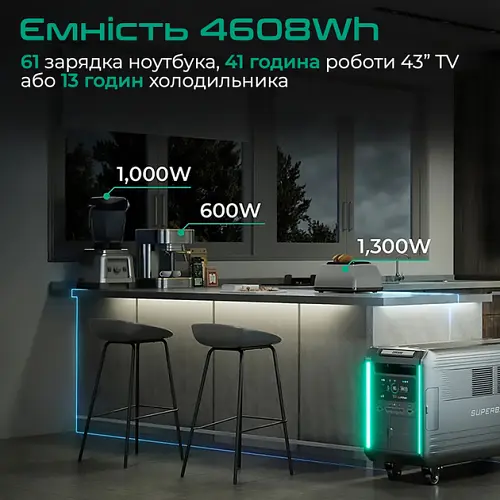 Зарядная станция Zendure SuperBase V4600W 4608Wh LiFePO4 (ZDSBV4600-gy-eu) - фото 4