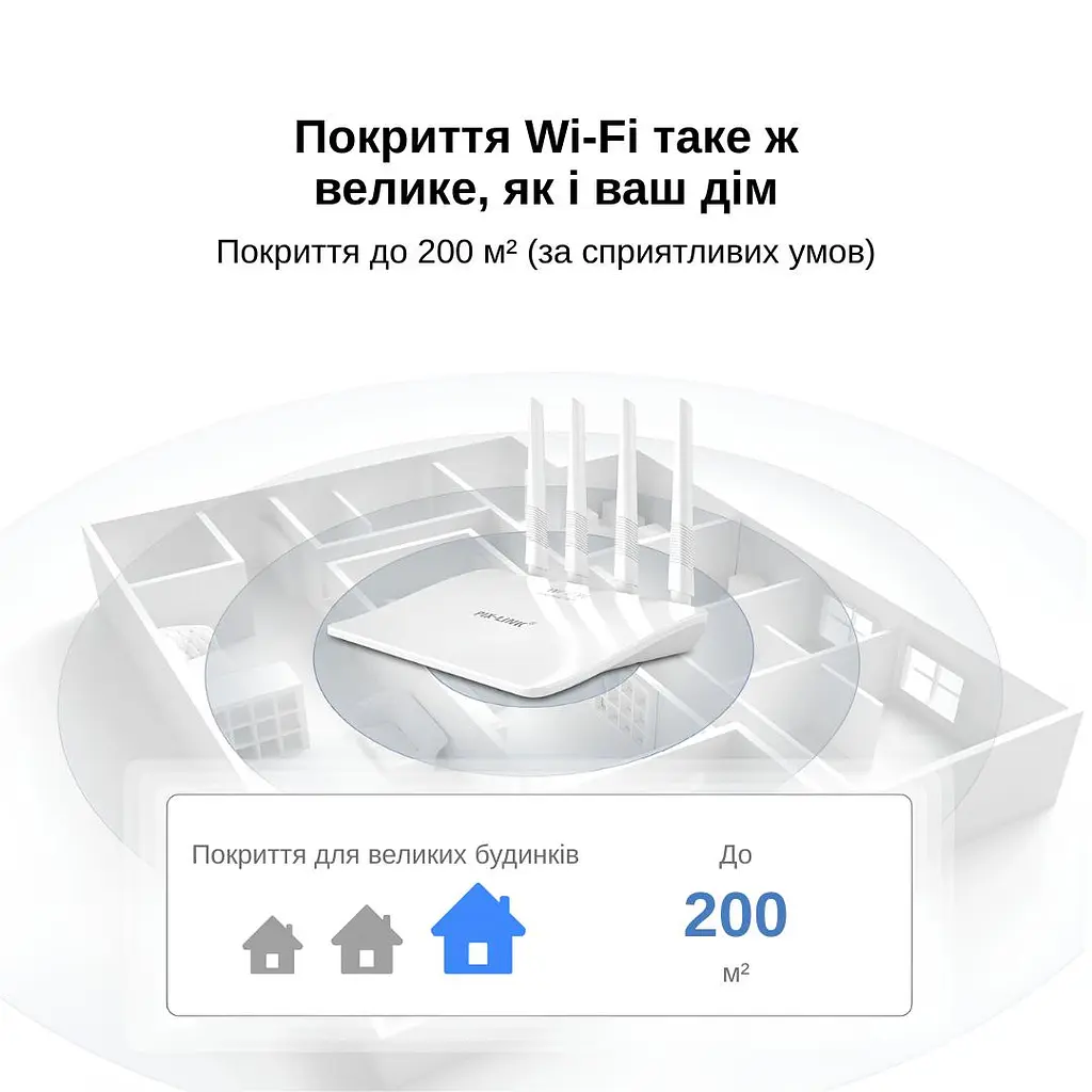 Маршрутизатор Pix-Link X300S6 300Мбит/с 2.4ГГц Черный (ENSWSW020603B 4258) - фото 5