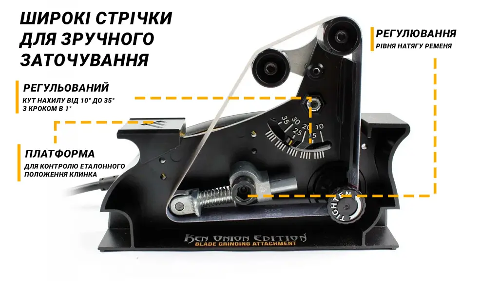 Work Sharp насадка Blade Grinder для точила Ken Onion Edition - фото 10