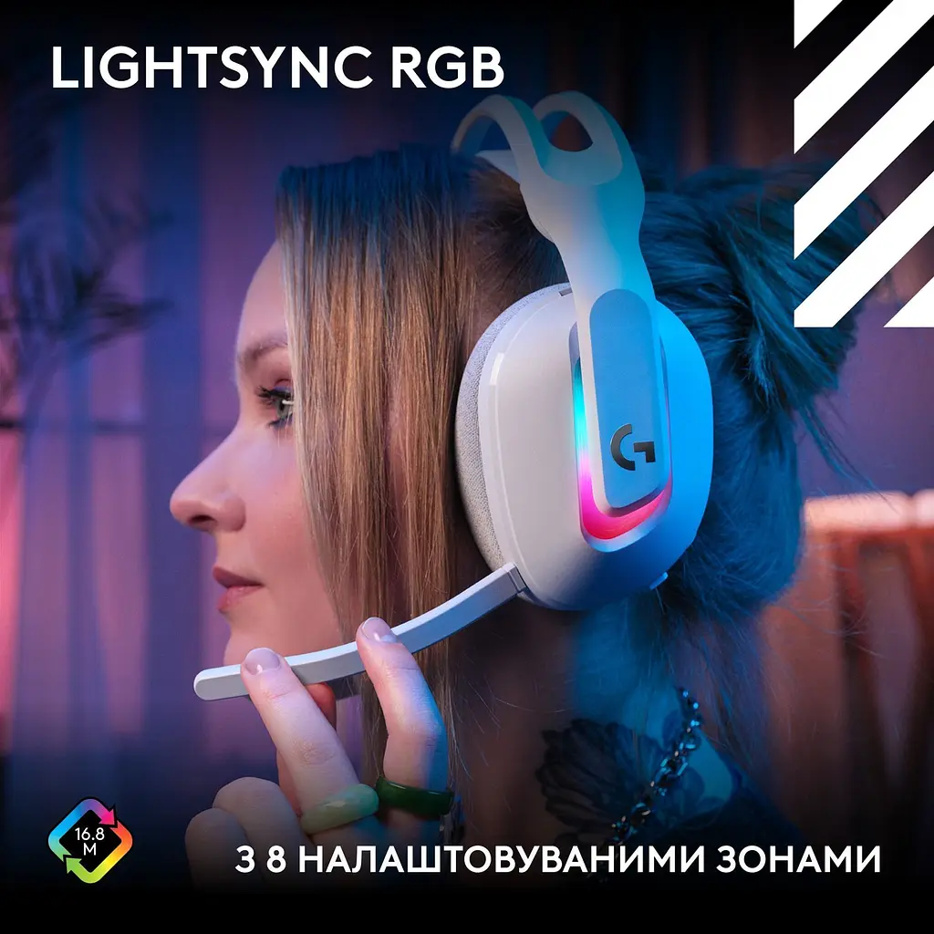 Ігрові навушники Logitech G Astro A20 X White (939-002253) [158084] - фото 9