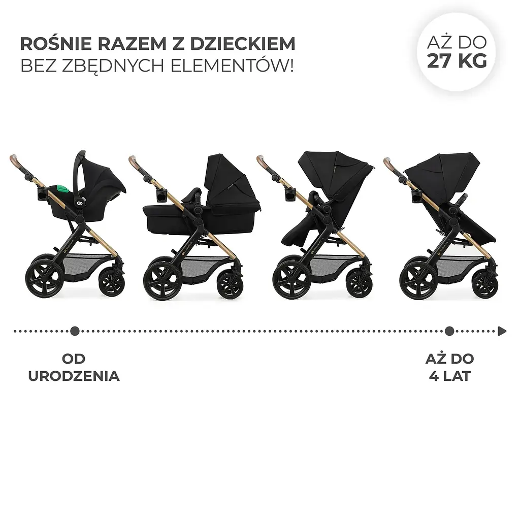 Універсальна коляска 3 в 1 Kinderkraft Moov 2 Pure Black (KSMOOV02BLKEV00) - фото 13