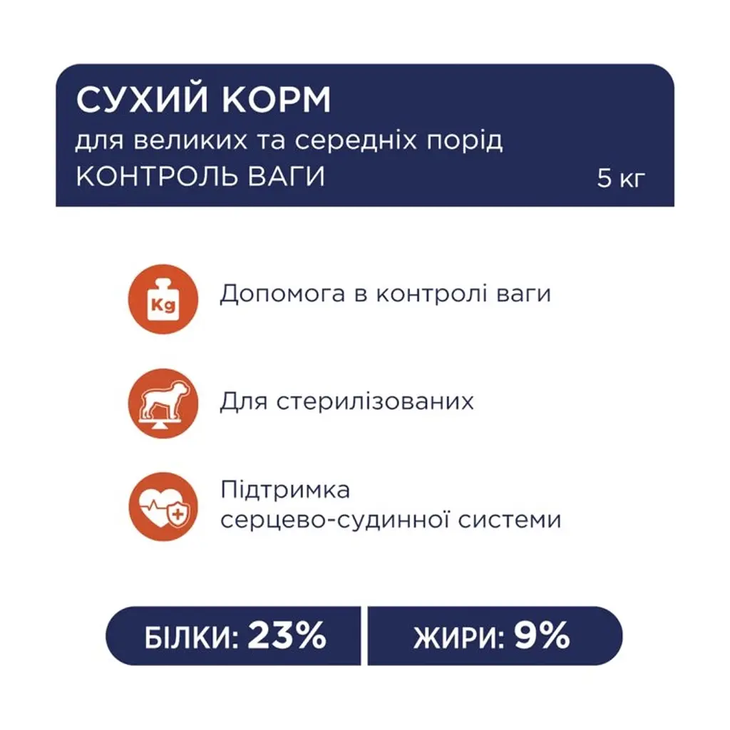 Сухой корм для собак Club 4 Paws Премиум. Контроль веса с индейкой для средних и больших пород 5 кг (4820215367868) - фото 4