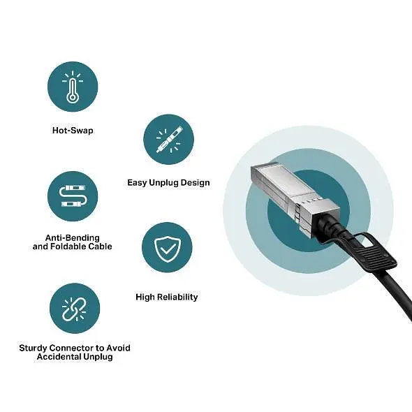 Кабель прямого подключения 10G SFP+ 3 метра, SM5220-3M TP-LINK - фото 4