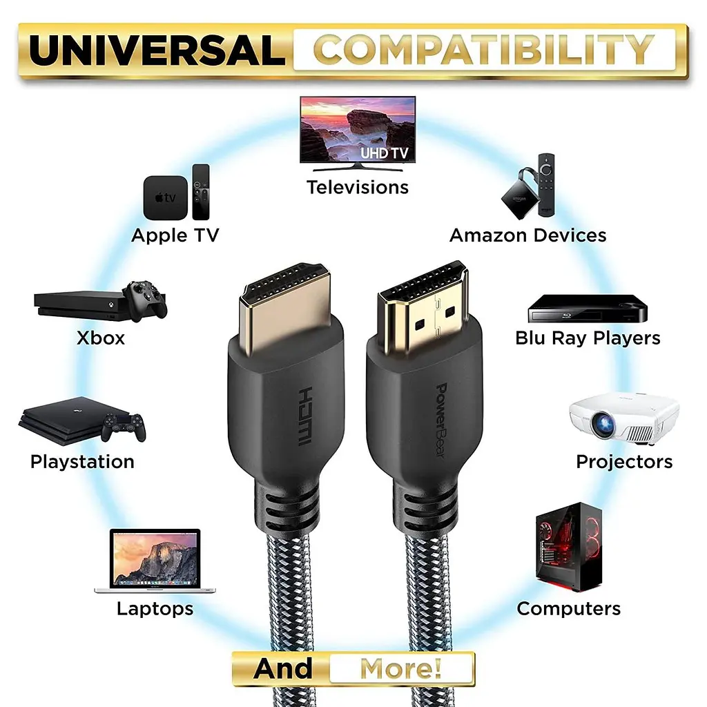 HDMI кабель PowerBear 4K 60Hz 1 м нейлоновый с позолоченными коннекторами - фото 3