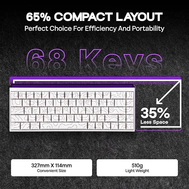 Игровая механическая проводная клавиатура Ajazz NK68 / Red Switch / 65% / RGB / White Lines - фото 3