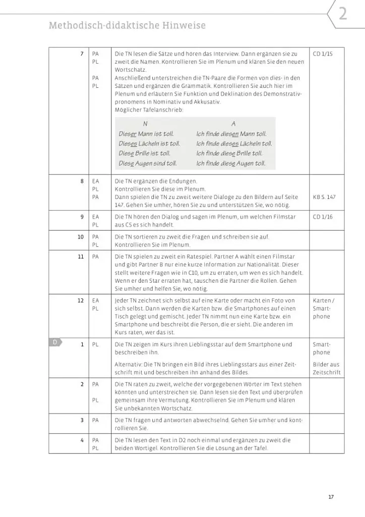 Starten wir! A2 Lehrerhandbuch - фото 16