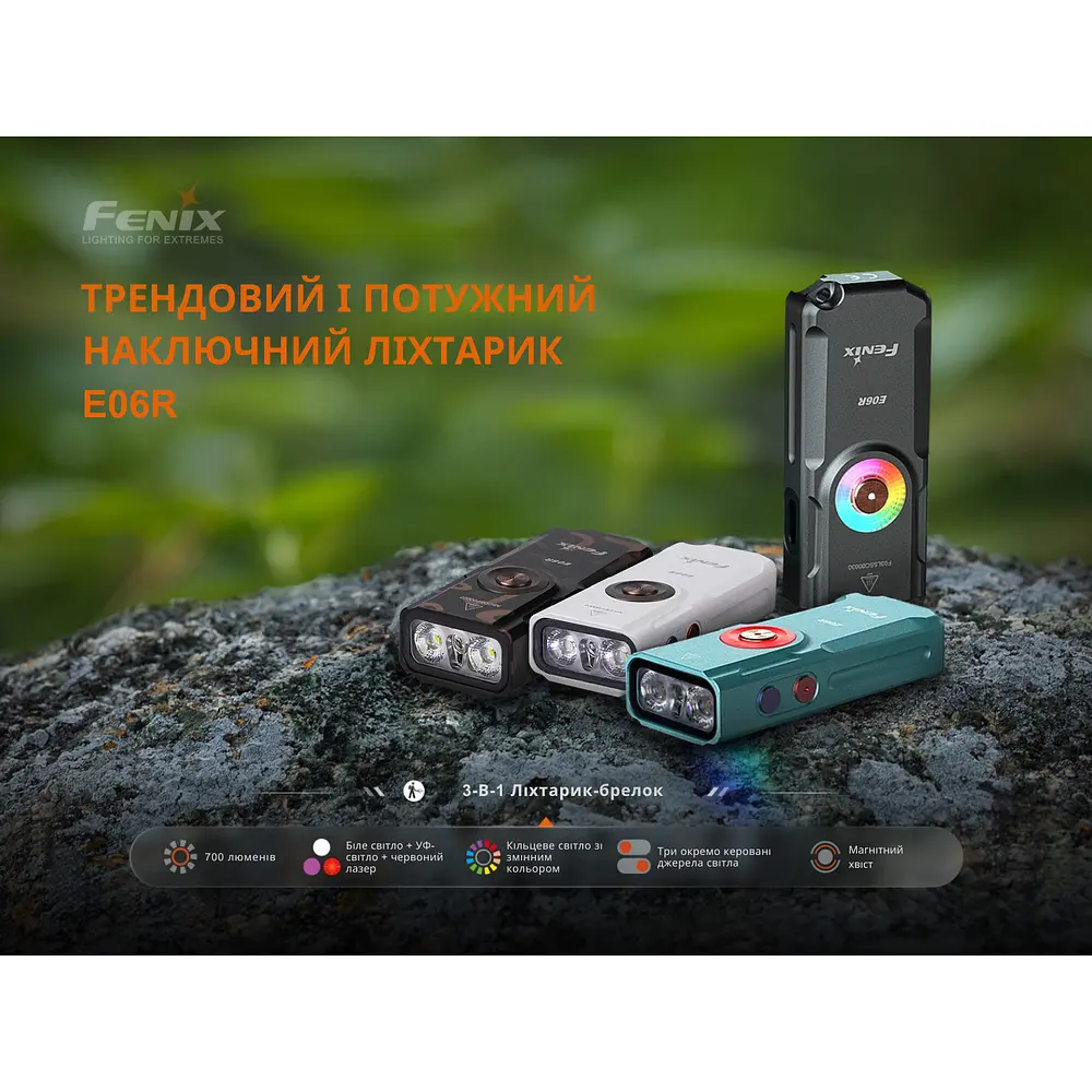 Ліхтар наключний Fenix E06R, білий | Лімітована серія - фото 5