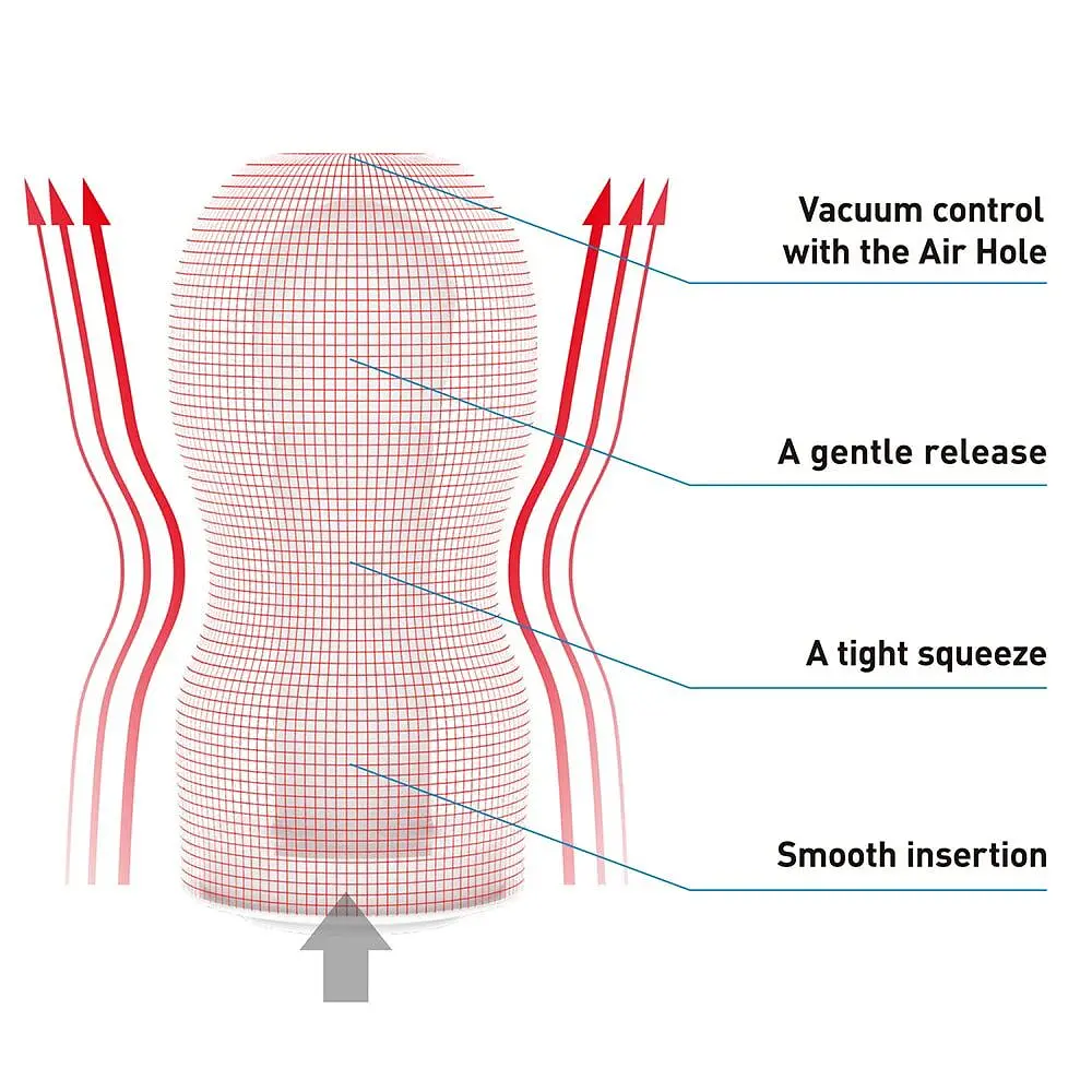 Мастурбатор Tenga Deep Throat Original Vacuum, 16,5х6,5 см - фото 3