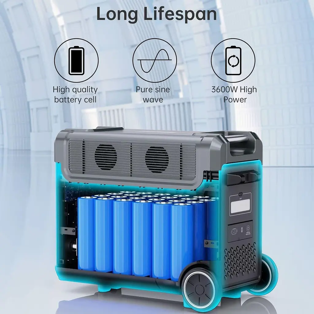 Зарядна станція Choetech 3600W / 3600 Вт / 3840 Вт/ч / LiFePO4 (BS009) UA - фото 5