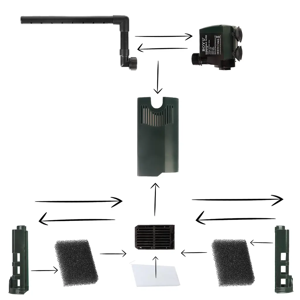 Внутрішній фільтр BOYU FP-18E 750 до 200 л (FP-18E) - фото 5