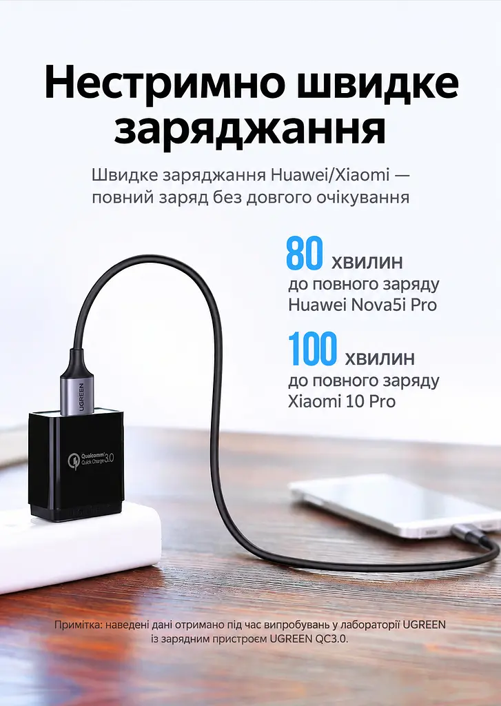 Кабель UGREEN US187 USB-A - USB-C USB 3.0 3 А 1 м темно-сірий (30533) - фото 6