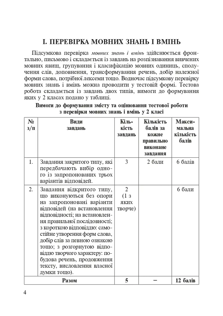 Українська мова. 2 клас. Практичні завдання для контролю й оцінювання навчальних досягнень учнів - фото 4
