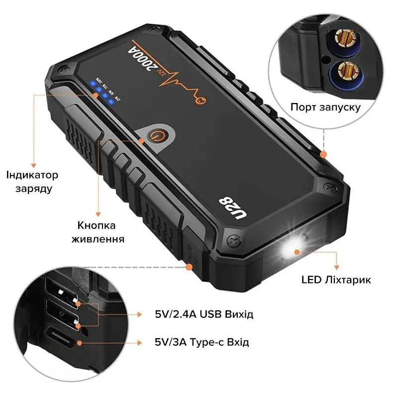 Автомобільний портативний пуско-зарядний пристрій (бустер) Jump Starter Wondertech WTST001 U28, 2000А, павербанк 20000 мАг - фото 10