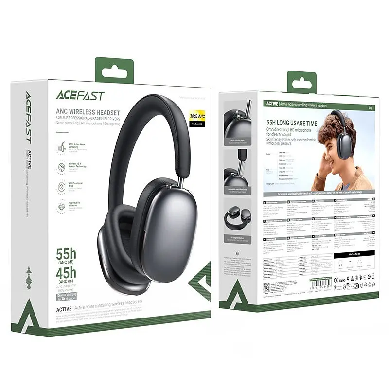 Навушники бездротові Acefast накладні H9 active noise cancelling wireless headset ANC темно сірі - фото 2