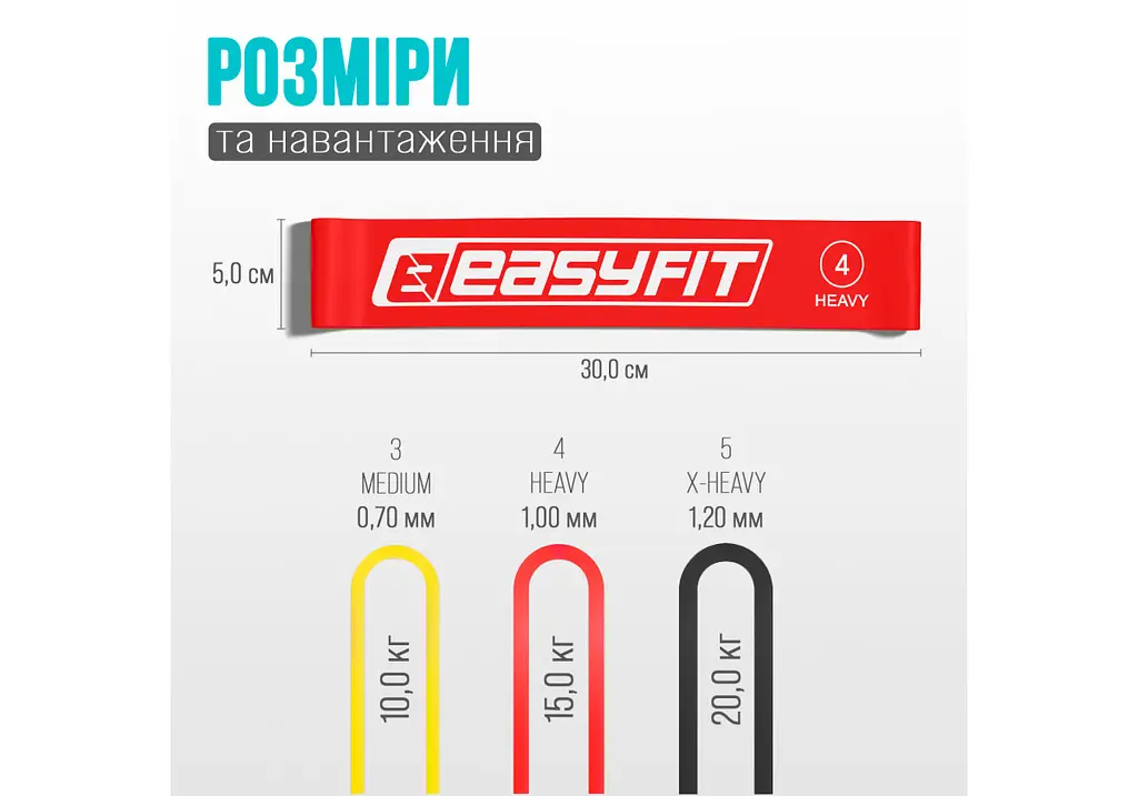 Гумки для фітнесу EasyFit набір 3 шт. (EF-1812) - фото 6