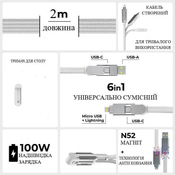 Кабель Rolling Square inCharge XL 2 м білий (XLM02R) - фото 7