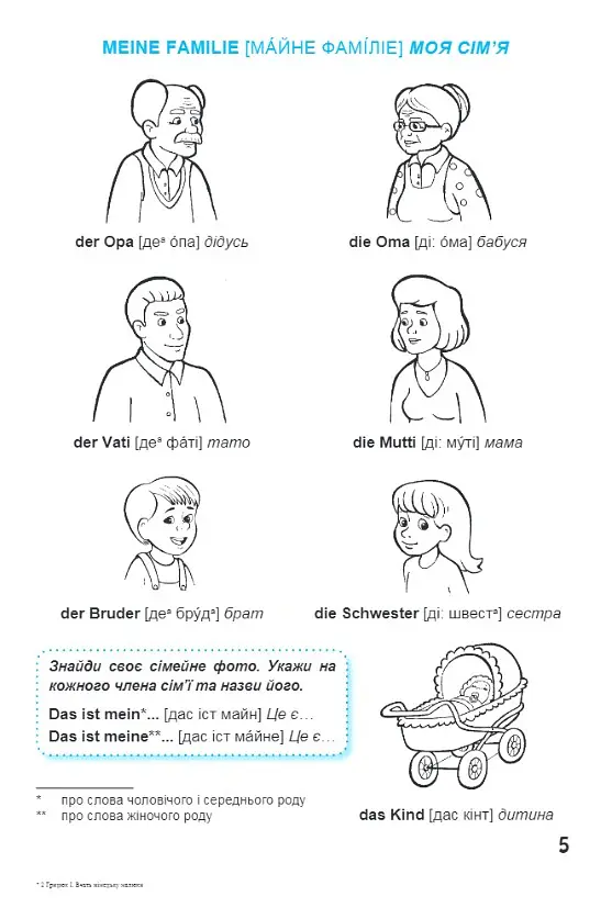 Kinder lernen Deutsch: Вчать німецьку малюки. Для дітей віком 3–6 років - Ігор Грицюк - фото 3
