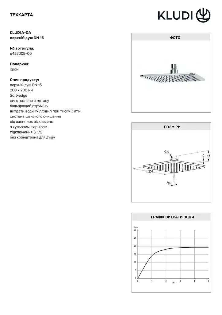 Верхній душ Kludi A-QA 6452005-00 - фото 3